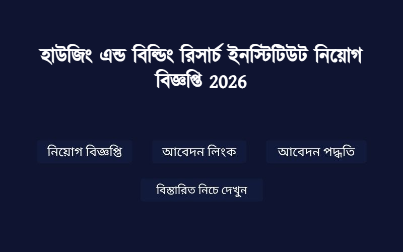 Job Image
